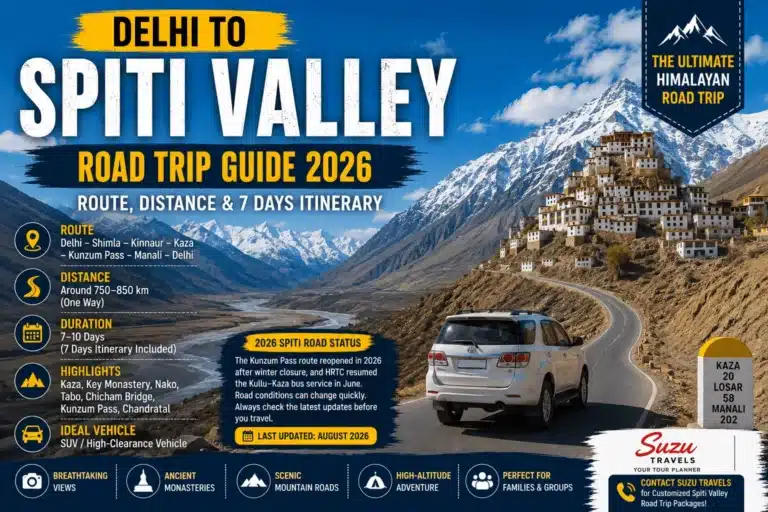 Delhi to Spiti Valley Road Trip Guide 2026: Route, Distance & 7 Days Itinerary